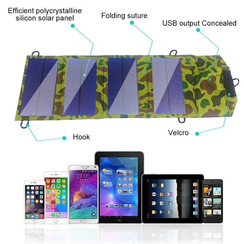 Portable Solar Panel Charger